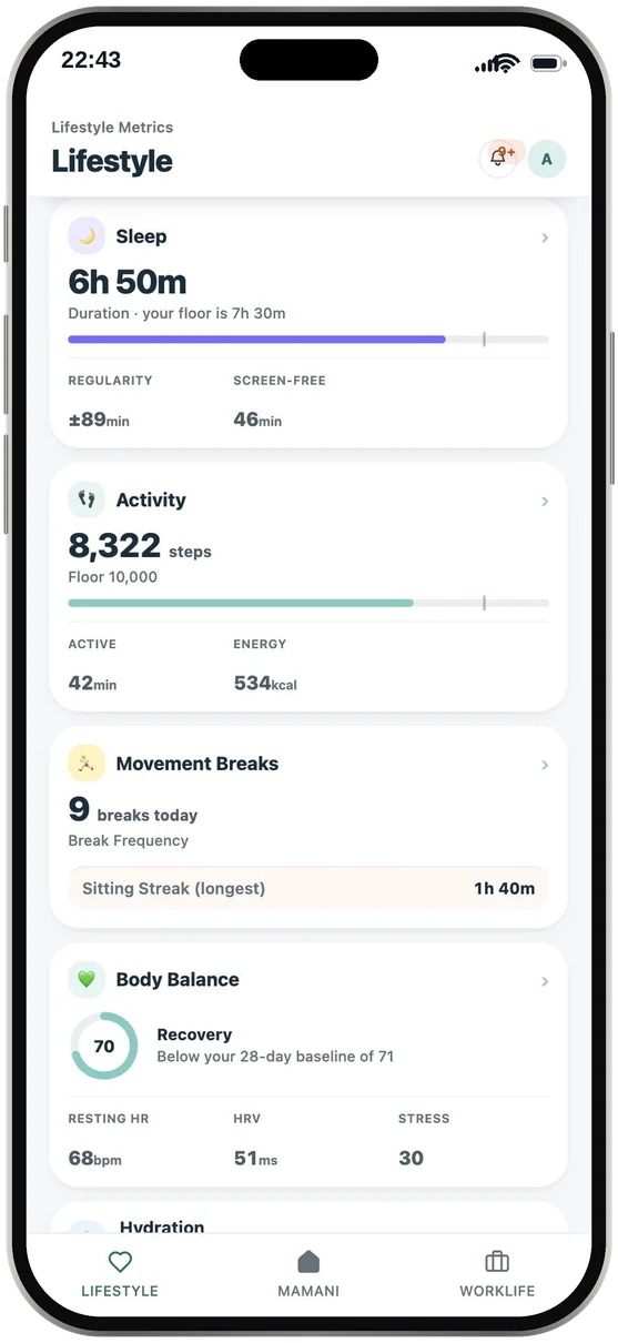 MAMANI Lifestyle metrics: sleep, activity, movement breaks and body balance
